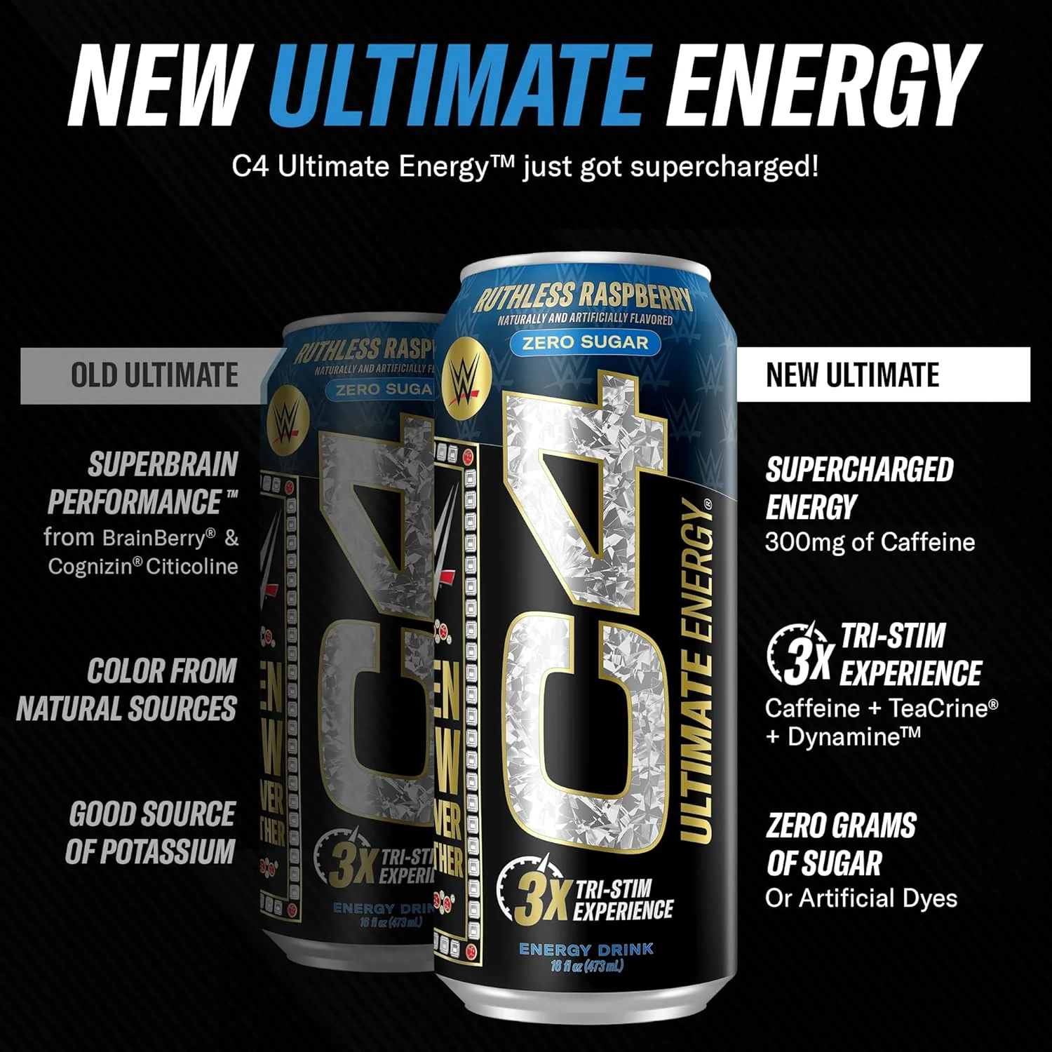 C4 Ultimate Sugar-Free Energy Drink, Ruthless Raspberry, 16oz (Pack of 12) - Image 3