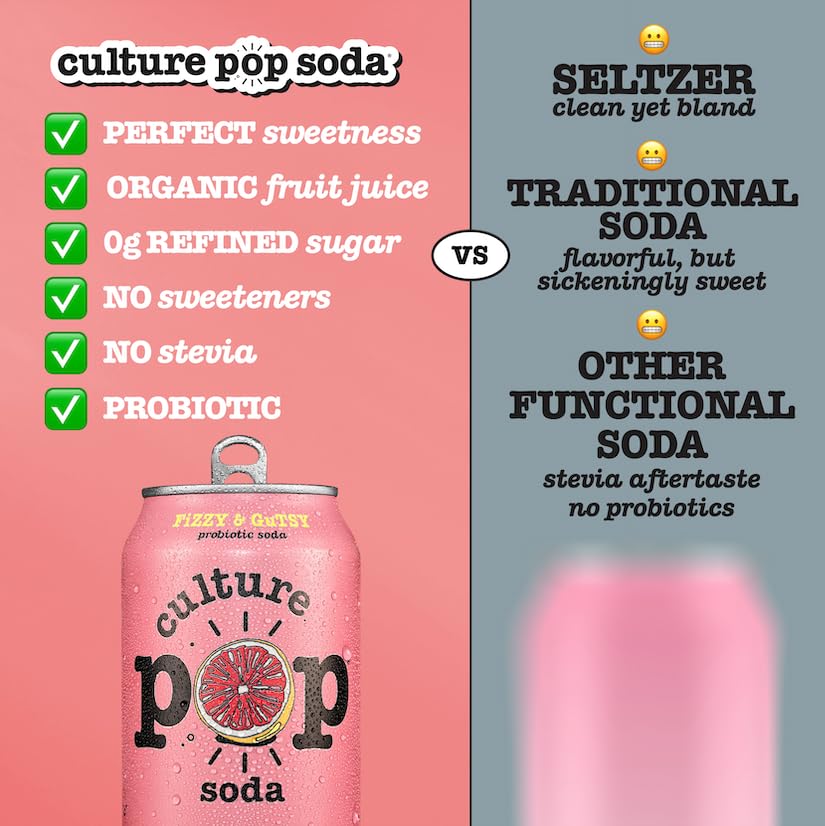 Culture Pop Sparkling Prebiotic Soda, Grapefruit, 12oz (Pack of 12) - Image 3
