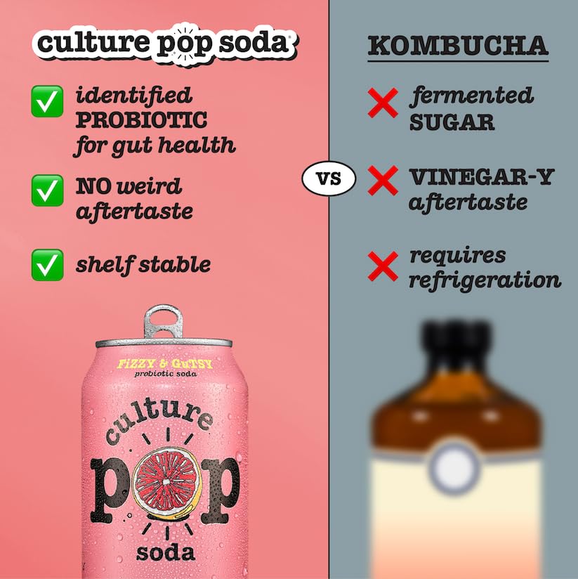 Culture Pop Sparkling Prebiotic Soda, Grapefruit, 12oz (Pack of 12) - Image 4