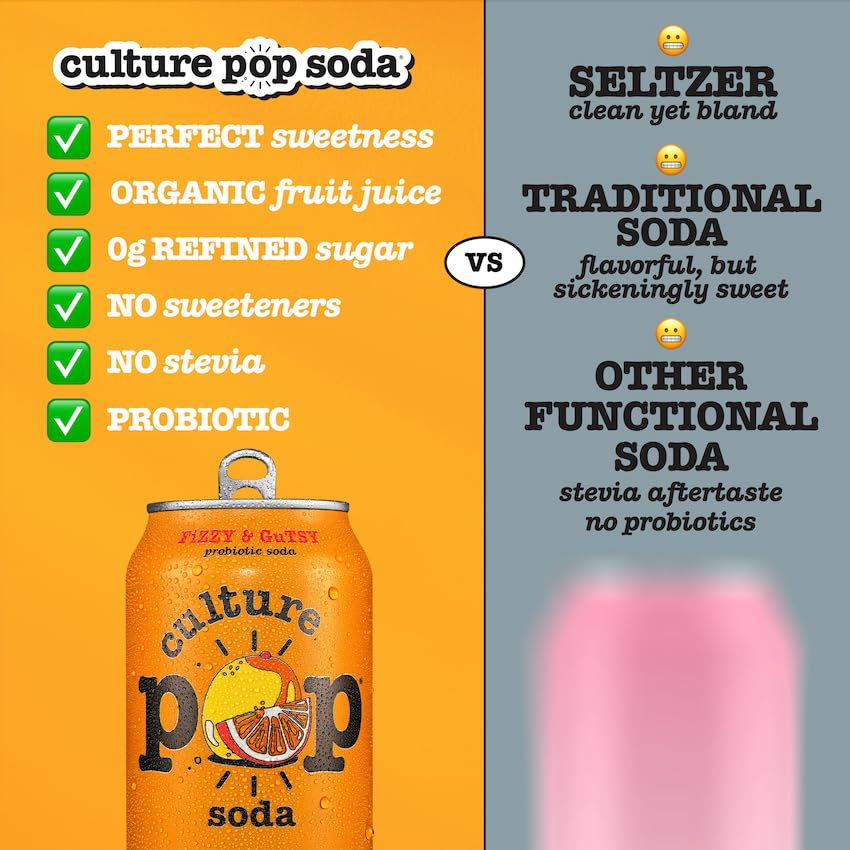 Culture Pop Sparkling Prebiotic Soda, Orange Mango, 12oz (Pack of 12) - Image 3