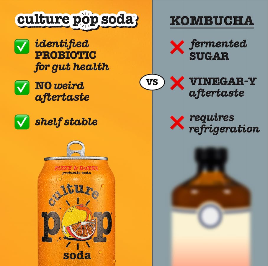 Culture Pop Sparkling Prebiotic Soda, Orange Mango, 12oz (Pack of 12) - Image 4