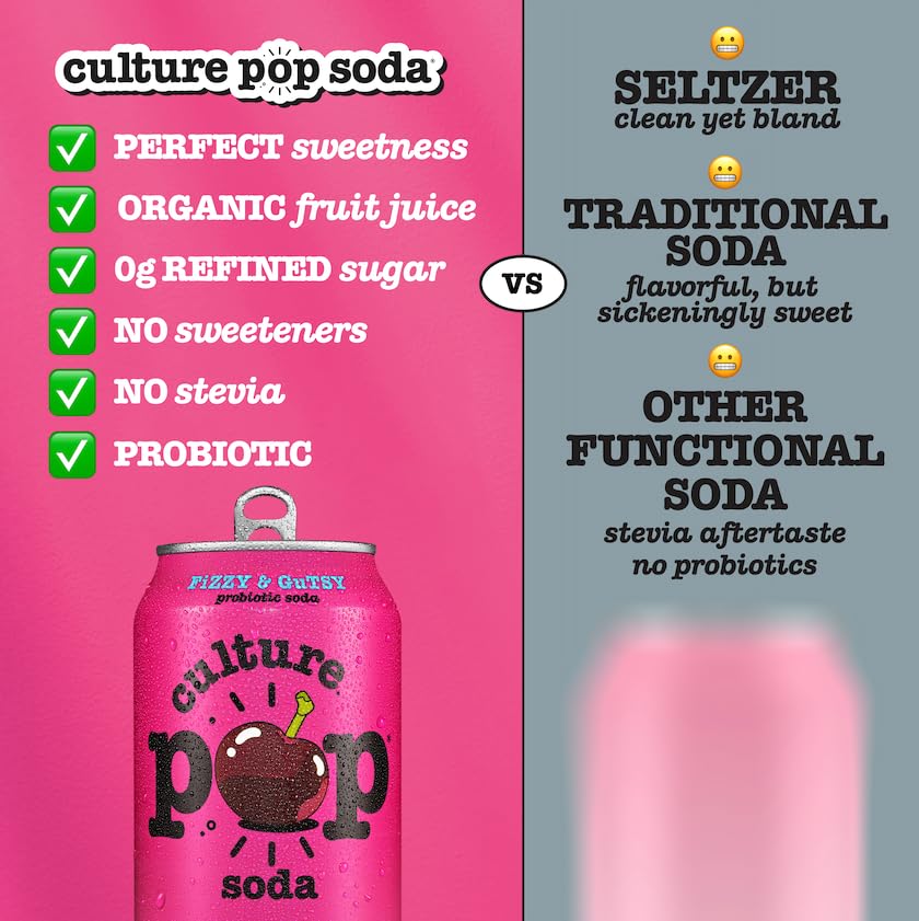 Culture Pop Sparkling Probiotic Soda, Black Cherry, 12oz (Pack of 12) - Image 3