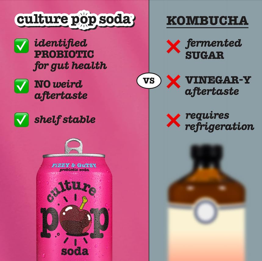 Culture Pop Sparkling Probiotic Soda, Black Cherry, 12oz (Pack of 12) - Image 4