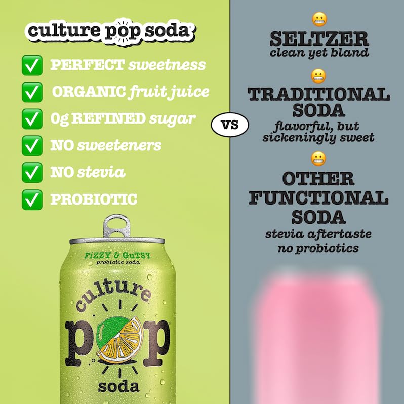 Culture Pop Sparkling Probiotic Soda, Lemon Lime, 12oz (Pack of 12) - Image 3