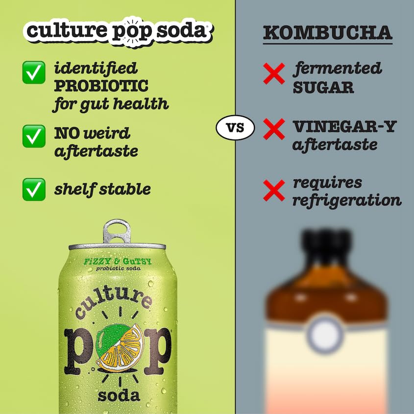 Culture Pop Sparkling Probiotic Soda, Lemon Lime, 12oz (Pack of 12) - Image 4