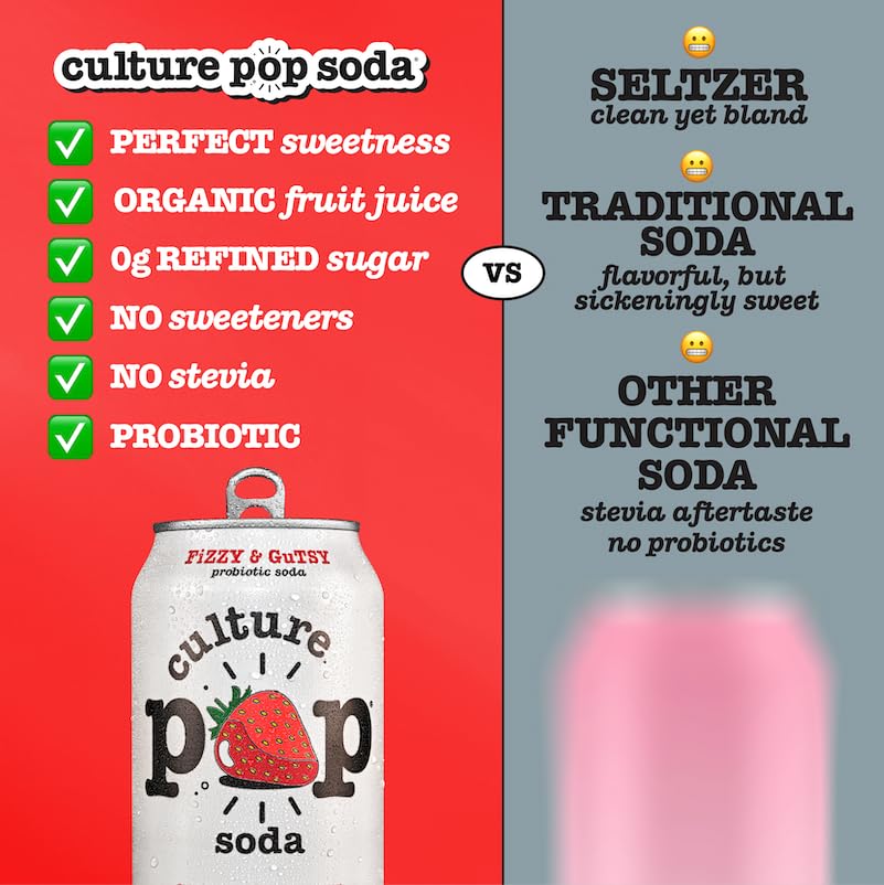 Culture Pop Sparkling Probiotic Soda, Strawberry, 12oz (Pack of 12) - Image 3