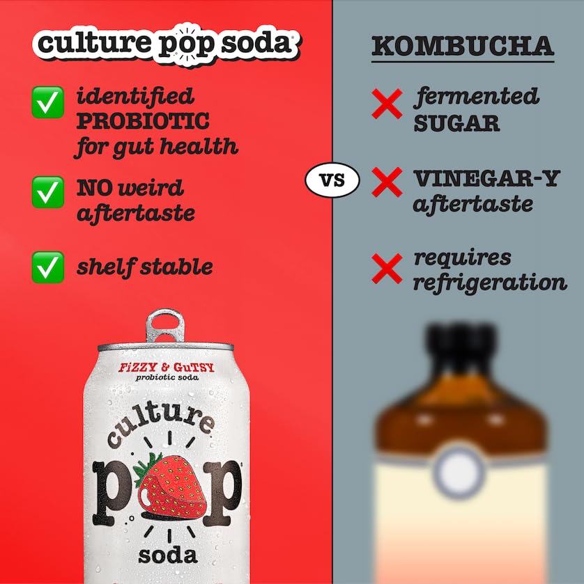 Culture Pop Sparkling Probiotic Soda, Strawberry, 12oz (Pack of 12) - Image 4