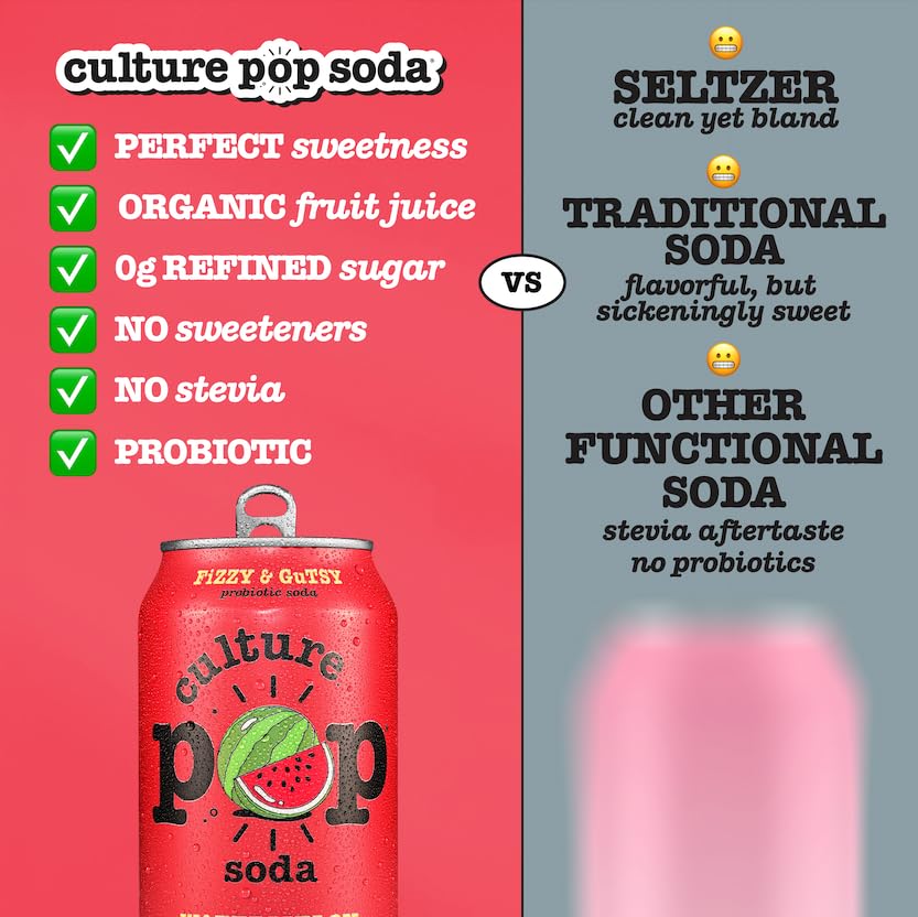 Culture Pop Sparkling Probiotic Soda, Watermelon Lime, 12oz (Pack of 12) - Image 3