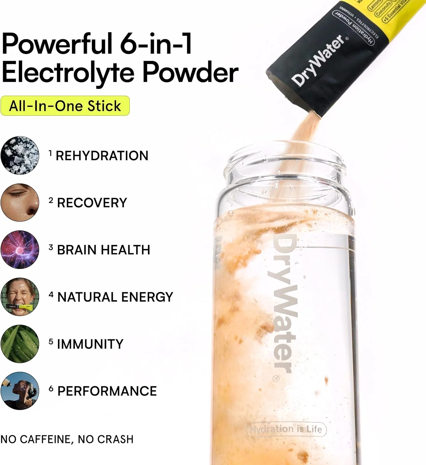 DryWater Electrolyte Powder Packets, Lemon Lime, 0.39oz (Pack of 12) - Image 7
