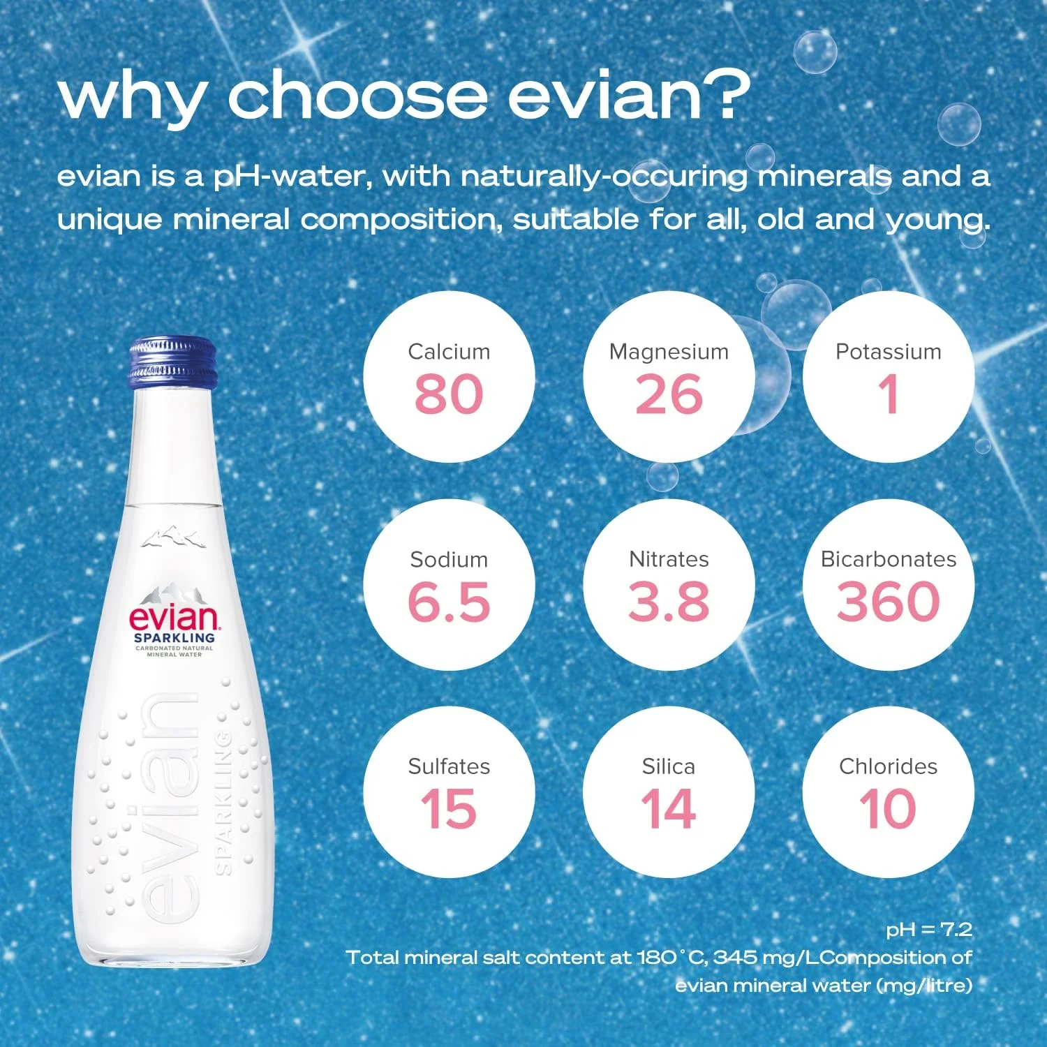 Evian Natural Sparkling Carbonated Water, 11.1 Fl Oz Glass Bottles (Pack of 20) - Image 4