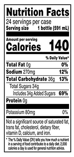 Gatorade Thirst Quencher, Fruit Punch, 20oz  (Pack of 12) - Image 2