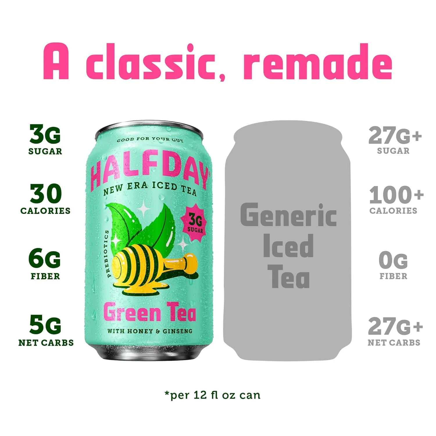 HALFDAY Prebiotic Tea, Green Tea with Honey & Ginseng, 12oz (Pack of 12) - Image 2