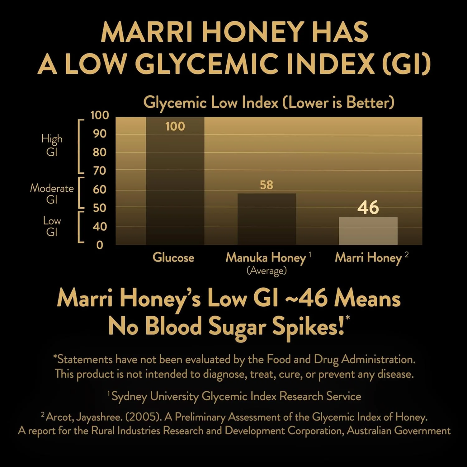KOORA Marri Honey Raw & Rare TA 25+, 8.8oz - Image 6