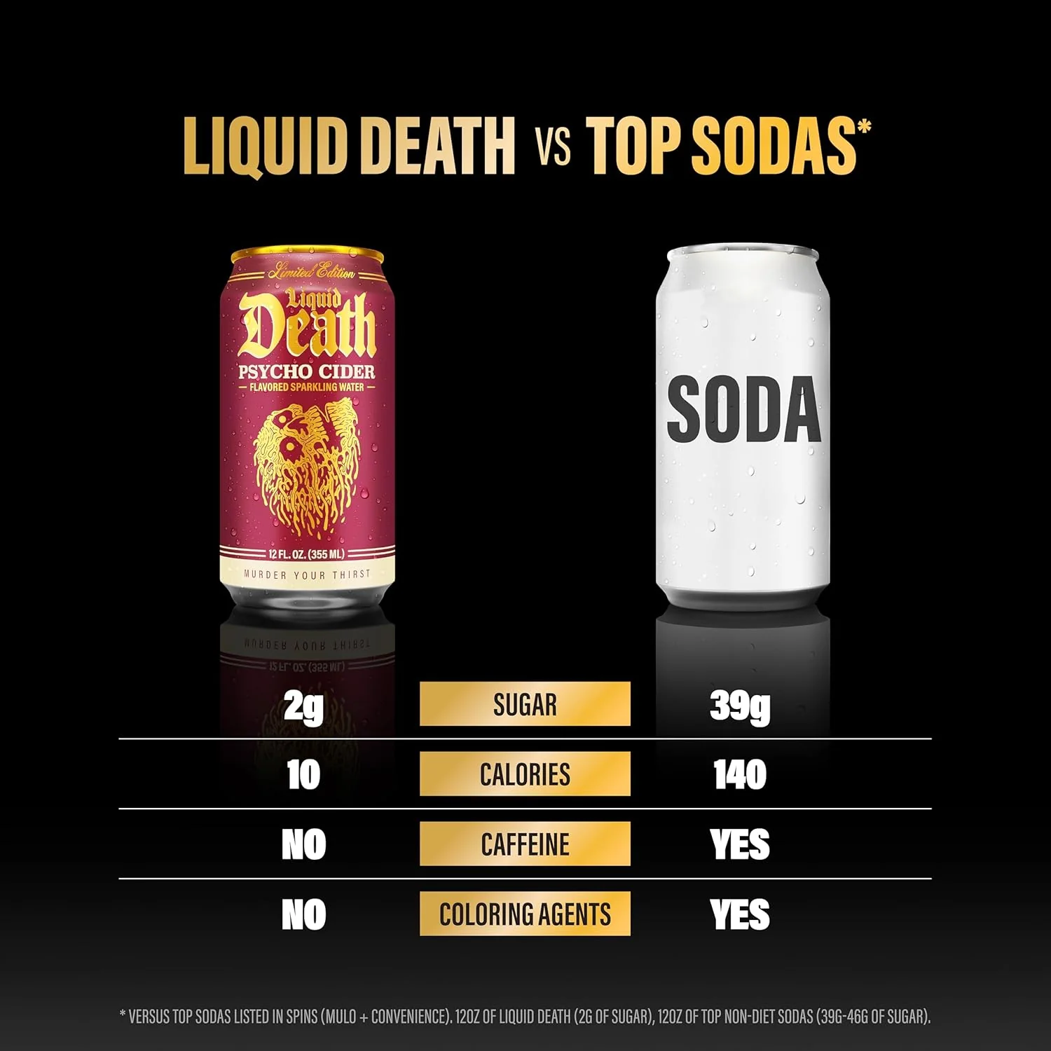 Liquid Death Flavored Sparkling Water, Psycho Cider (Apple Cinnamon), 12oz (Pack of 12) - Image 4