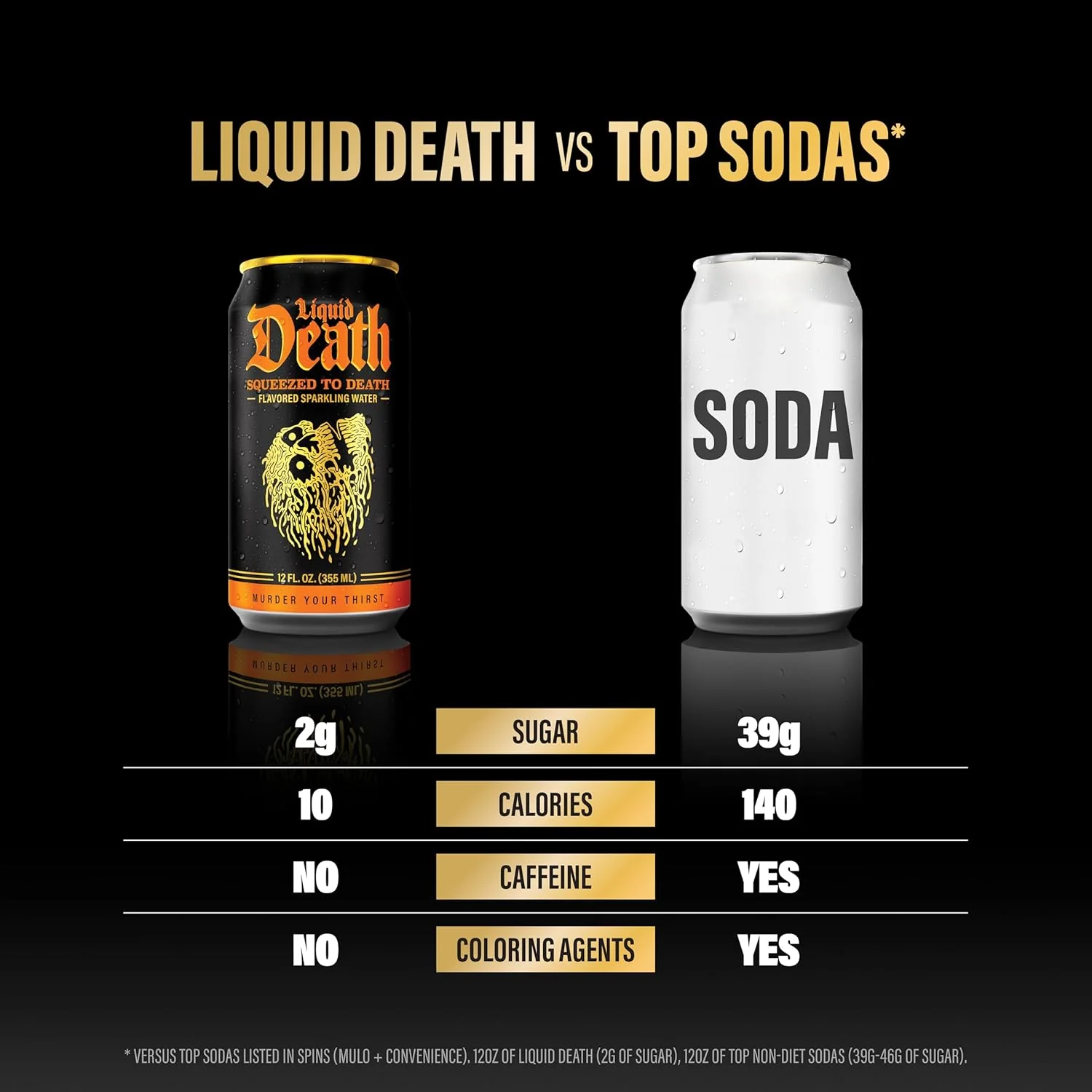 Liquid Death Sparkling Water, Squeezed to Death, 12oz (Pack of 12) - Image 4