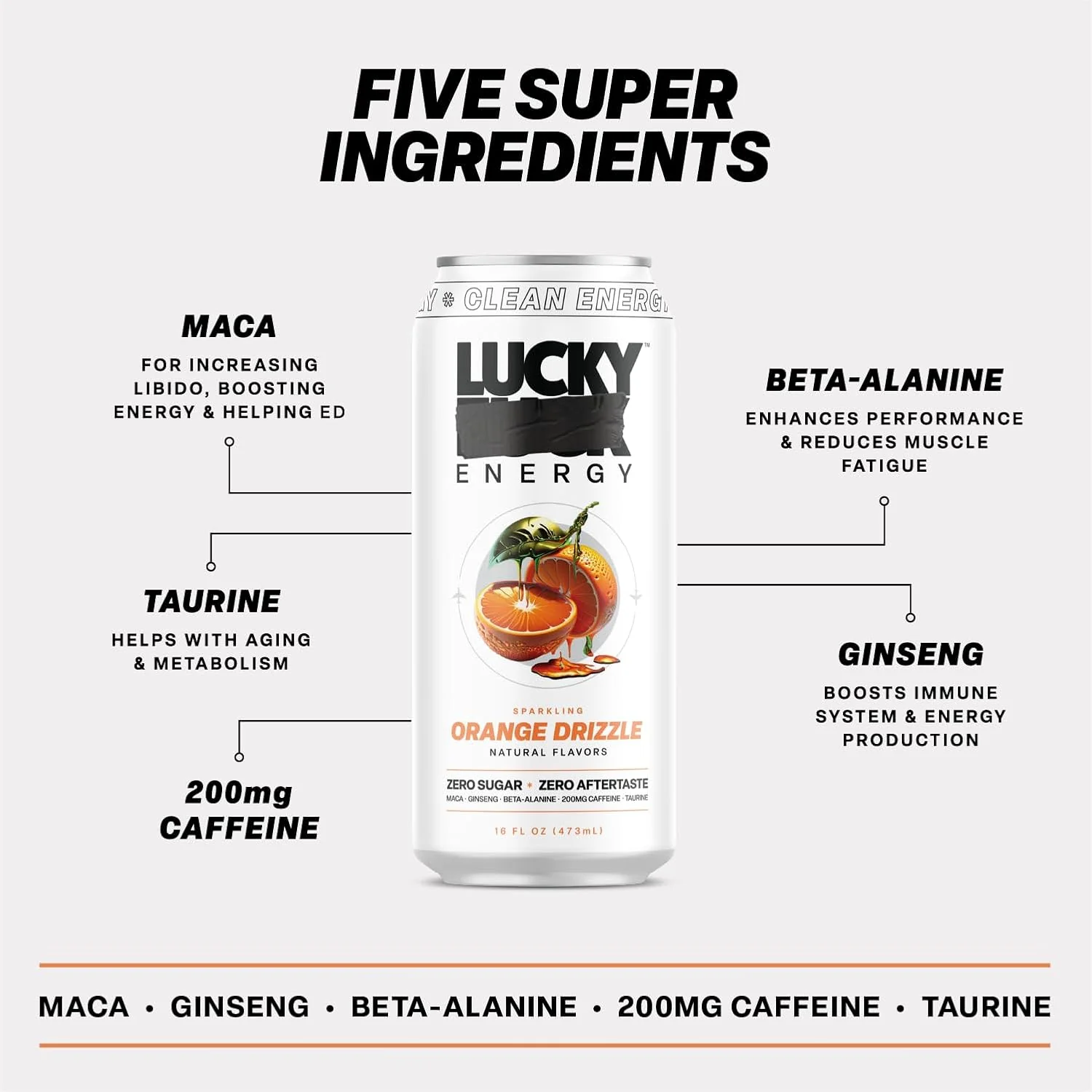 Lucky Energy Sparkling Energy Drink, Orange Drizzle, 16oz (Pack of 12) - Image 5