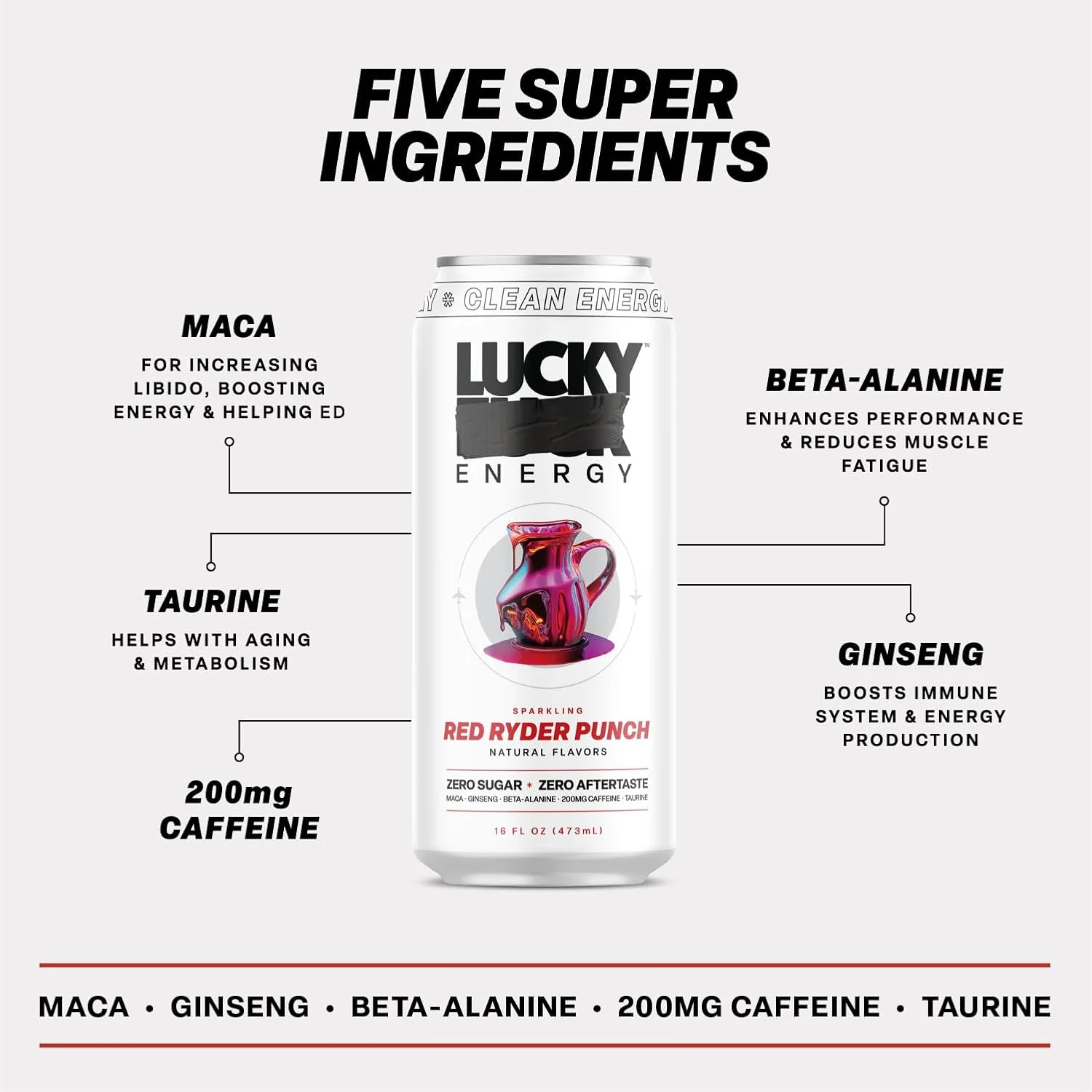 Lucky Energy Sparkling Energy Drink, Red Ryder Punch, 16oz (Pack of 12) - Image 5