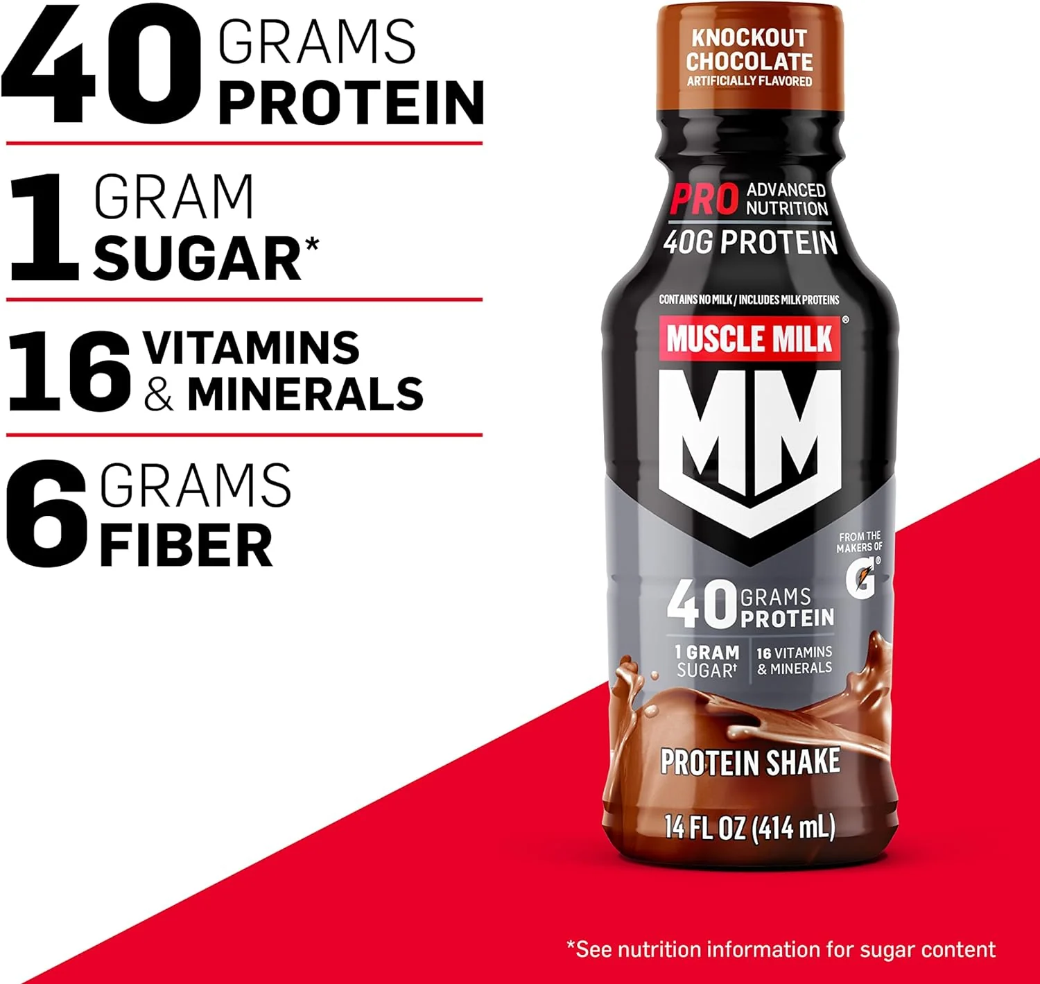 Muscle Milk PRO Series 40g Protein Shake, Knockout Chocolate, 14oz (Pack of 12) - Image 3