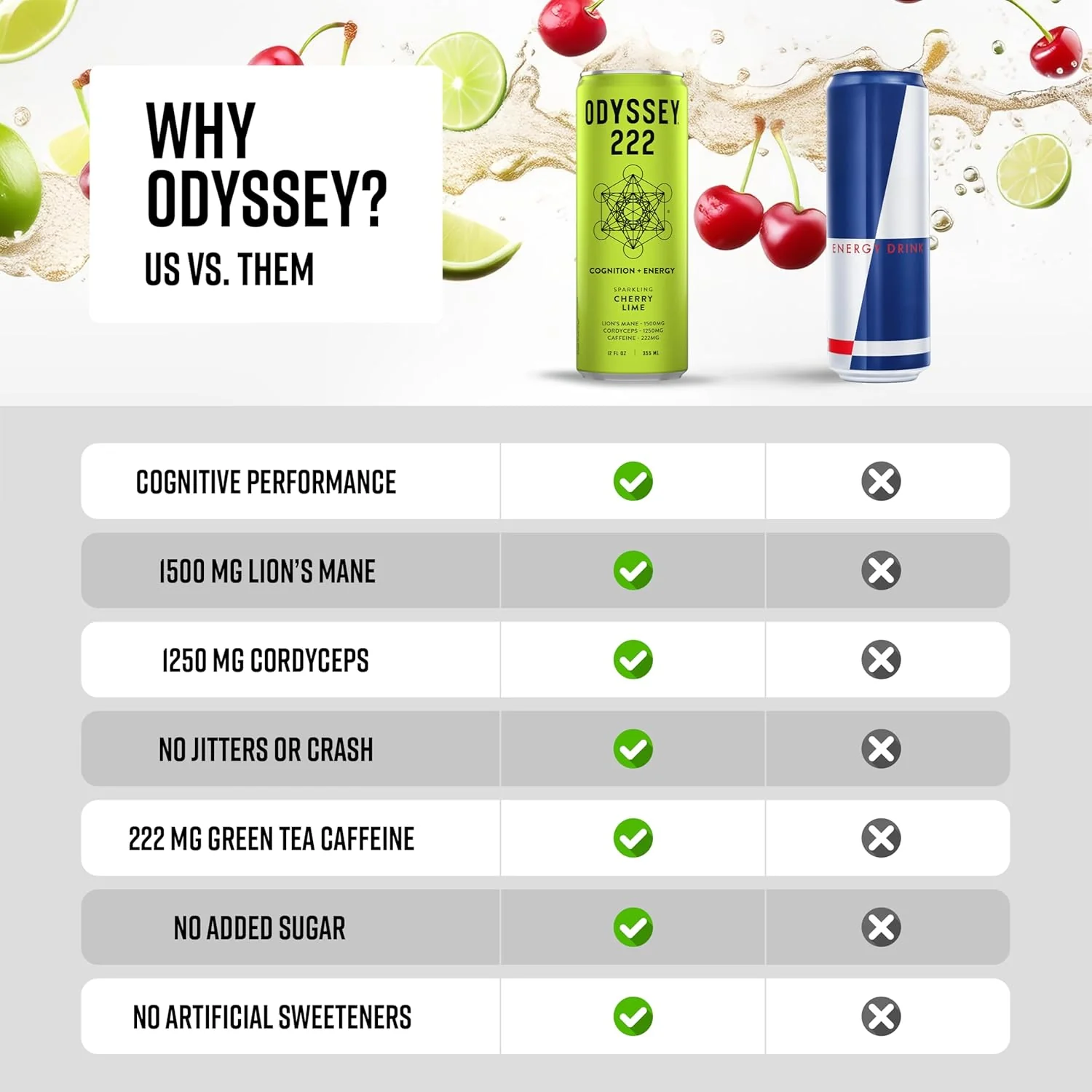Odyssey 222 Sparkling Energy Drink, Cherry Lime, 12oz (Pack of 12) - Image 4