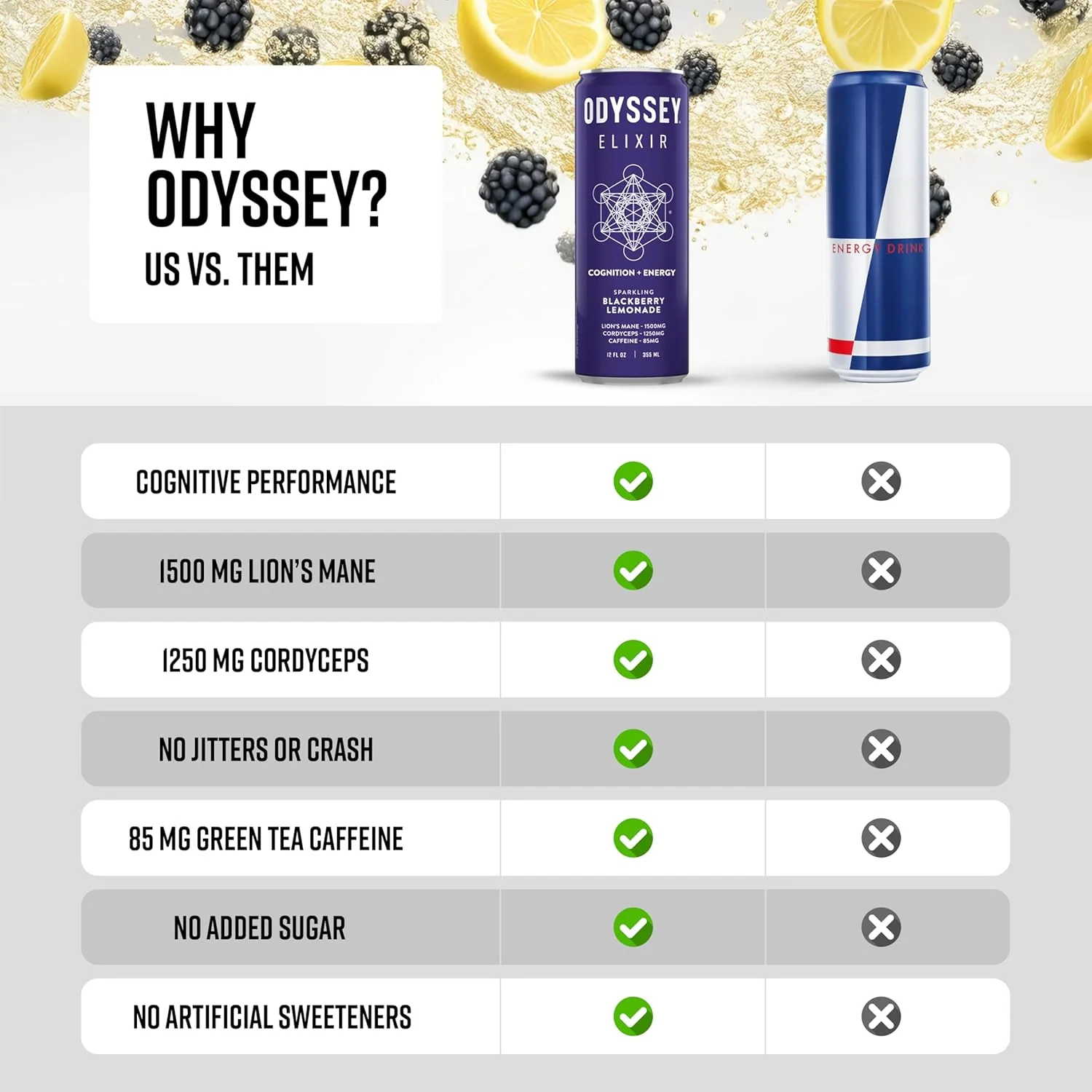 Odyssey ELIXIR Sparkling Energy Drink, Blackberry Lemonade, 12oz (Pack of 12) - Image 3