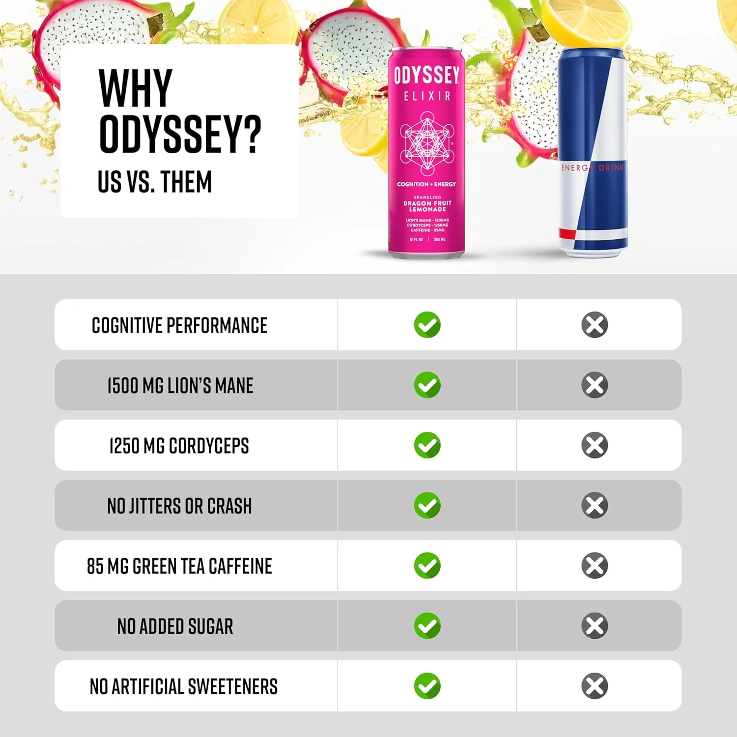 Odyssey ELIXIR Sparkling Energy Drink, Dragon Fruit Lemonade, 12oz (Pack of 12) - Image 4