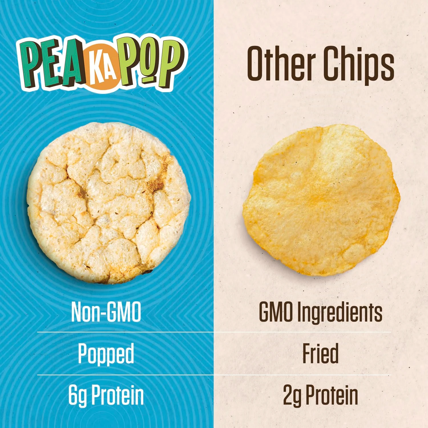 PeaKaPop Veggie Popped Chips, White Cheddar, 1oz (Pack of 20) - Image 4