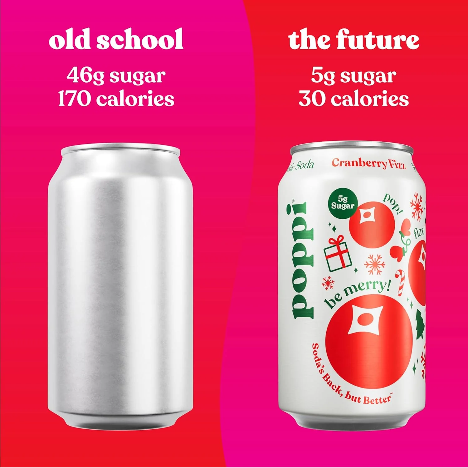 Poppi Prebiotic Soda, Cranberry Fizz, 12oz (Pack of 12) - Image 4