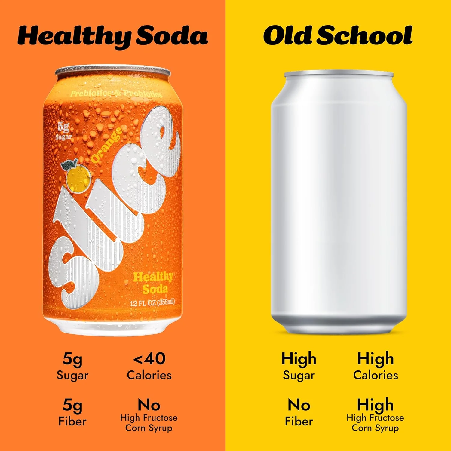 Slice Prebiotic & Probiotic Soda Pop, Orange, 12oz (Pack of 12) - Image 4