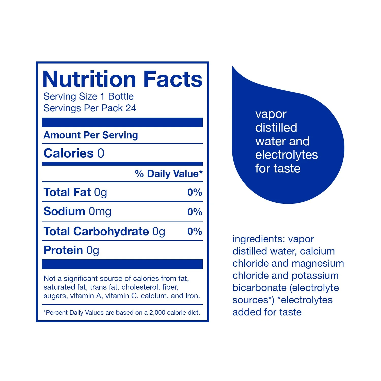 smartwater Vapor Distilled Water 20oz (Pack of 24) - Image 2